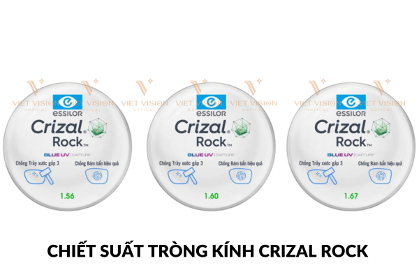 chiet-suat-trong-kinh-Essilor-Crizal-Rock